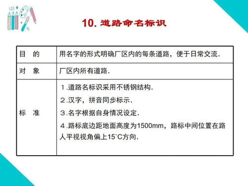 可视化改善与班组管理培训教材全套