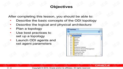 如何高效运用CSDN下载的Oracle文档类资源进行培训与认证