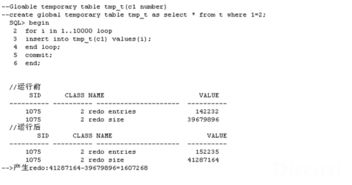 oracle redo的产生场景及优化 oracle入门与认证 itpub论坛 中国最专业的it技术社区
